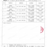 临沧重防腐地坪,临沧超强耐腐蚀涂料-缩略图4