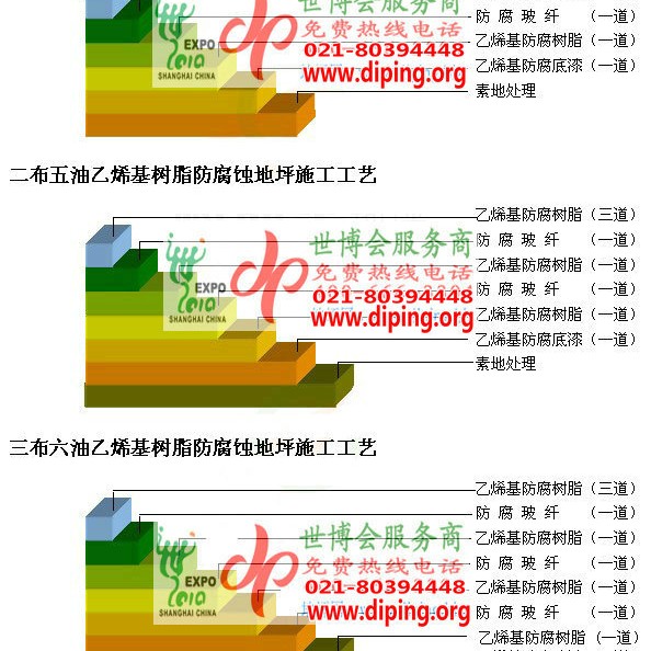 临沧乙烯基防腐蚀地坪,乙烯基酯地坪,乙烯基酯防腐蚀地坪,乙烯基重防腐蚀地坪,乙烯基重防腐地坪,乙烯基重防腐自流平地坪产品图2